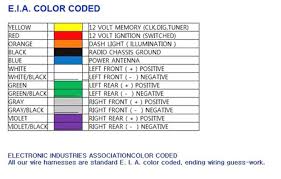 Click on each link given below to view the symbols. 19 Complex Wiring Diagram Symbols Automotive Design Https Bacamajalah Com 19 Complex Wiring Diagram Symbols Automoti Pioneer Car Stereo Color Coding Coding