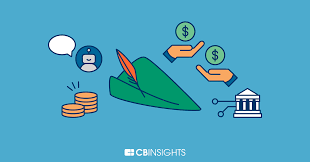 Robinhood's extended trading hours are from 9:00 a.m. How Robinhood Makes Money Cb Insights Research