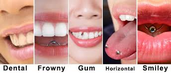 Oral Piercing Types Piercings Mouth Piercings Piercing Chart