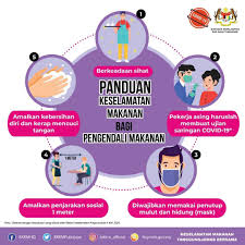 Maybe you would like to learn more about one of these? Bahagian Keselamatan Dan Kualiti Makanan Ø¹Ù„Ù‰ ØªÙˆÙŠØªØ± 5 Panduan Keselamatan Makanan Bagi Pengendali Makanan Untuk Di Amalkan Norma Baru Semasa Bekerja Https T Co A8h5hpjgvo ØªÙˆÙŠØªØ±