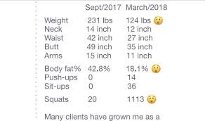 Burns fat fast without exercise. How To Lose 40 Pounds In 3 Months Quora