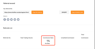 For intance if you had a stake in bitcoin, eth, litecoin, and ripple. How To Earn 3 000 A Month In Cryptocurrency Without Trading Quora