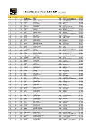 Check spelling or type a new query. Https Www Atletismolasalleteruel Com Generales 2012resultados 111113behovia Sanse Pdf