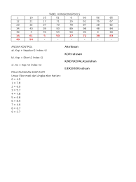 Rumusan hk malam hari ini kepala dan ekor 3 digit di hasilkan berdasarkan rumusan pribadi saya dan pengalaman di dunia togelers semoga bisa memberikan wawasa. Hk