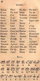 Check spelling or type a new query. Ancient Hawaiian Symbols And Meanings Symbols And Meanings Symbols Ancient Writing