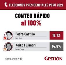 Este domingo 6 de junio se lleva a cabo la segunda vuelta de las elecciones generales 2021. Conteo Rapido Ipsos Peru Al 100 Pedro Castillo Y Keiko Fujimori Disputaria La Segunda Vuelta 6 De Junio Elecciones Generales De Peru De 2021 Nndc Peru Gestion