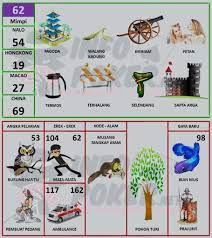 Buku Mimpi 2d Bergambar Terbaru Dan Terlengkap Pasartaruhan Mimpi Buku Buku Gambar