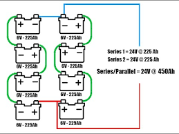 That is the classic and smart answer. 12 Volt And 24 Volt Battery Setup For Home Backup Youtube