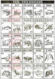 Kumpulan angka tafsir mimpi menurut erek erek 2d 3d 4d, ramalan arti mimpi menurut priimbon jawa, dan tafsir mimpi menurut islam lengkap. 35 Ide Hewan Buku Gambar Tafsir Mimpi Buku