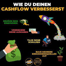 Habt Ihr Einen Plan Fur Eure Finanzen Eurem Cashflow Schreibt Es Unten In Die Kommentare Fur Mehr Folge Finanzen Psychologie Tricks Tipps Zum Abnehmen