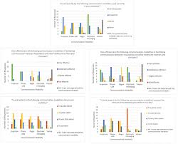 Abstract - 2024 - Journal of Hospital Medicine - Wiley Online Library