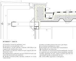 Consegna 03 Gruppo Icovi Jencinella Tanci Laboratori Di Progettazione 3m Modelli Architettonici Architettura Architettura Moderna