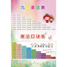 Primary School Pinyin Consonant Vowel Spelling Full Table