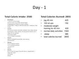 5 day 2500 calorie meal plan in 2019 2500 calorie meal