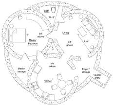 Triple Dome Survival Shelter Cob House Plans Earth Bag Homes Survival Shelter