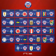 Cambió el horario el partido entre chile y colombia. Cuando Juega La Seleccion Chilena Agenda De Amistosos Copa America Y Eliminatorias Sudamericanas Goal Com