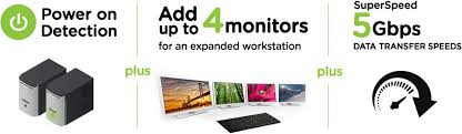Superior quality is also ideal for applications in. 4k Dual View Displayport Kvmps Iogear