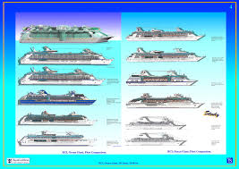 cruise category none