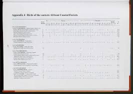 Image result for Triainolepis sancta