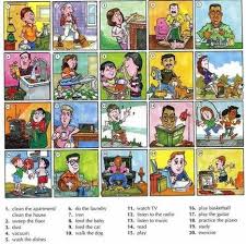 Actividades Hecho Vocabulario Cotidiano Con Fotos Aprendizaje De Ingles Basico A Avanzado Mas De 700 Picture Prompts Language Activities Expressive Language