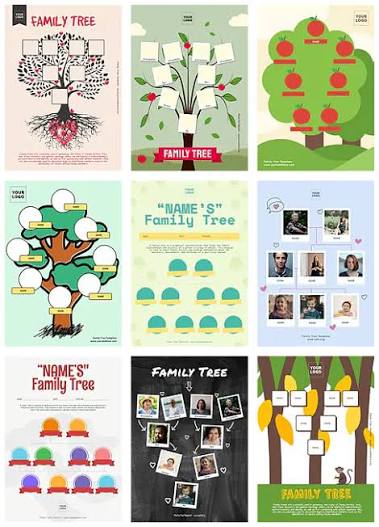 Editable Free Family Chart Templates