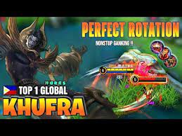 Pin On Top Global Gameplay