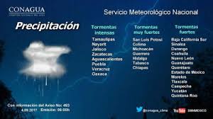 Pronostico Del Tiempo Mexico Hoy 4 De Septiembre Del 2017 Tormentas En Jalisco Nayarit Puebla Y Veracruz Universitam