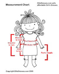 News How To Measure The Dress Of Your Child Cool Kids