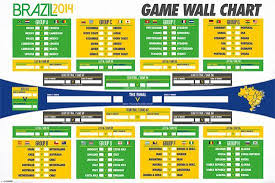 Brazil 2014 World Cup Wall Chart