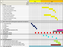 Look through examples of sejahtera translation in sentences, listen to pronunciation and learn grammar. Mygov Capacities For Digital Transformation Big Data Analytic Public Sector Big Data Analysis 2 0 Drsa 2 0