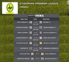 Tables # team mp w d l f a d p last 5 matches h2h; Epl 2017 18 Ethiopian Premier League Fixtures And Tables Facebook