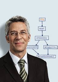 iv a te Pr aJ r e E q ui y