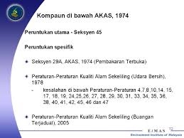 Perlembagaan persekutuan malaysia terbahagi kepada 15 bahagian dan 183 perkara. Kursus Penguatkuasaan Praktikal Pegawai Pegawai Jas 14 18