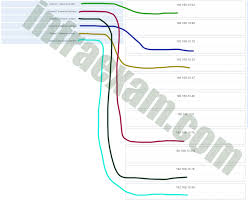 Welcome to the sample quiz! Intermediary Devices Adalah