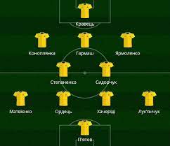 Ексклюзивні та найсвіжіші новини із життя збірної. Yakij Sklad Zbirnoyi Ukrayini Zobov 039 Yazanij Peremagati Kosovo