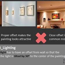 Ldg 2 Lighting Design Guide For Vertical Surfaces Lighting Design Design Guide Design