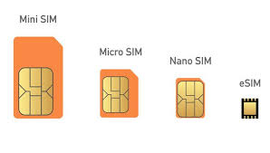 Typically used by feature phones and the best way to change the size of your sim card depends on whether you're inside or outside the minimum term of your contract. Esim In Malaysia List Of Mobile Telcos Supported Esim Smartphones