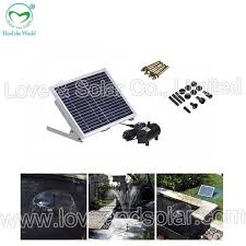Spread love solar energy game is causual game. Solar Pump Home Facebook
