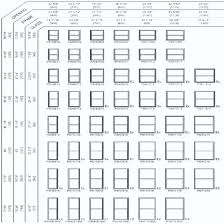 andersen window sizes 200 series javanacoppercraft co