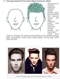 Baca artikel rekomendasi model rambut yang. Gaya Rambut Pendek Pria Sesuai Bentuk Wajah