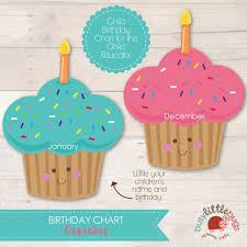 11 Monthly Birthday Calendar Cupcakes Photo Happy Birthday