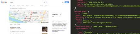 How To Access Google Search Right Hand Side Data Programmatically Stack Overflow