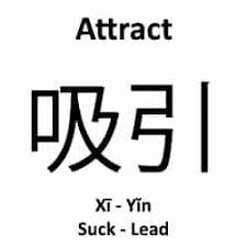 The shape of these letters depends upon the type of font and handwriting of a person. How Many Letters Are There In The Chinese Alphabet How Many Characters In The Chinese Writing System Autolingual