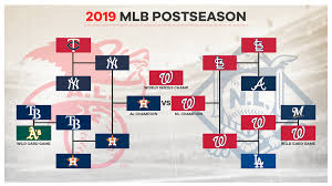 2019 Mlb World Series Bracket Playoff Results As Nationals