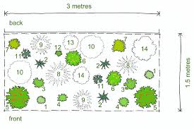 Check spelling or type a new query. Rosy S Planting Plan For A Sunny Border