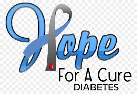 This information helps you determine how much insulin you should take with your meal to maintain blood sugar (glucose) control. Awareness Ribbon