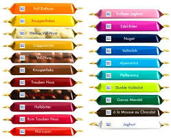 ritter sport schokolade glutenfrei oder nicht ein glutenfreier blog ritter sport schokolade ritter sport schokolade