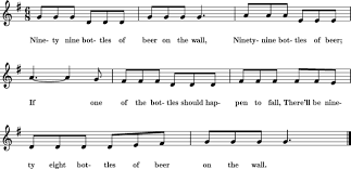 How to say no more bottles of beer? Ninety Nine Bottles Of Beer Sheet Music For Treble Clef Instrument 8notes Com