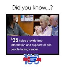 Did You Know Relay For Life Relay American Cancer Society