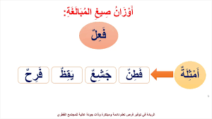 اللغة العربية مطور صف 9 صيغة المبالغة Youtube